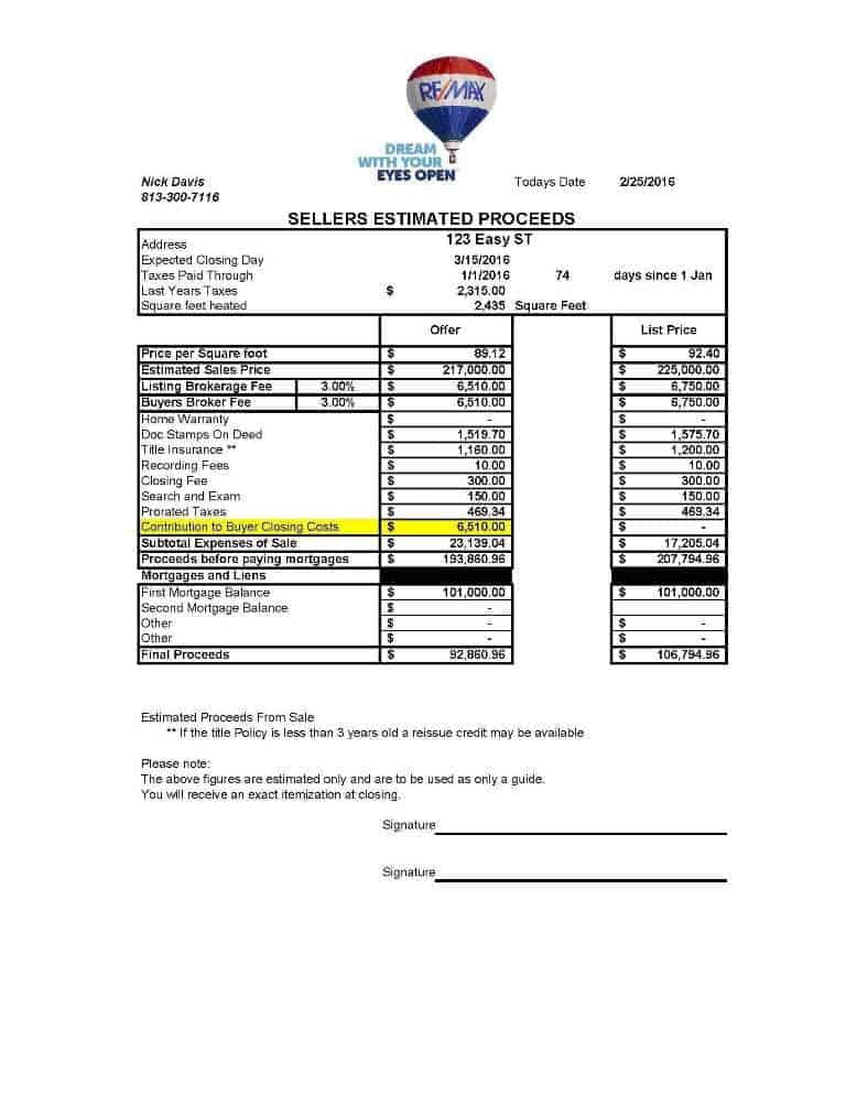 Costs to Sell Your House