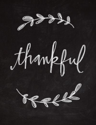 Thankful Exactly what does it mean to us