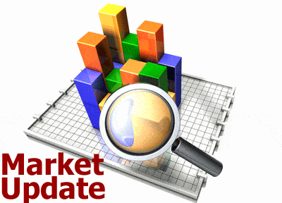 Astonishing Trends Which May Affect the Real estate market in 2017