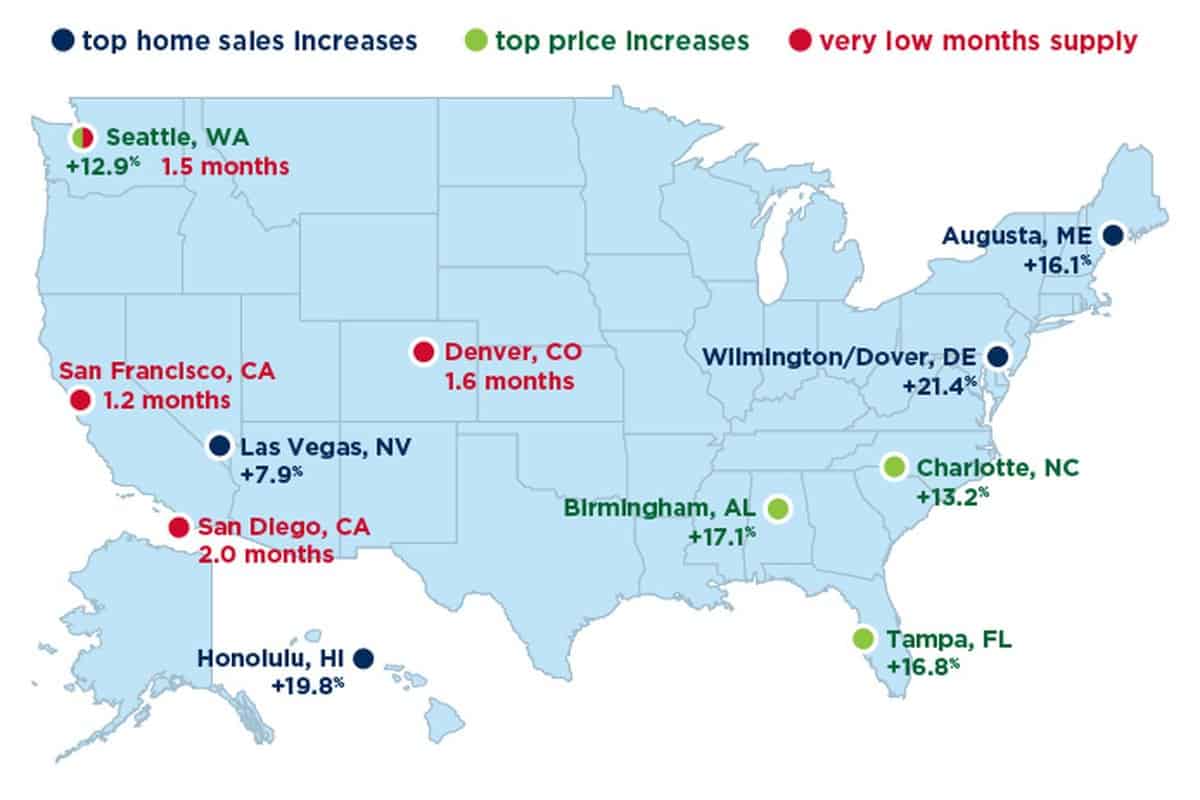 January 2017 Housing Report: 4 Points to Recognize