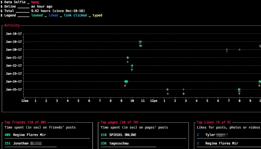 Scary tool discloses exactly how Facebook’s AI monitors and reviews your activity