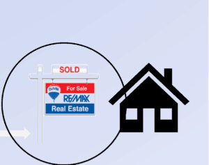 40 Ways to Sell Your Home in 40 Days or Less