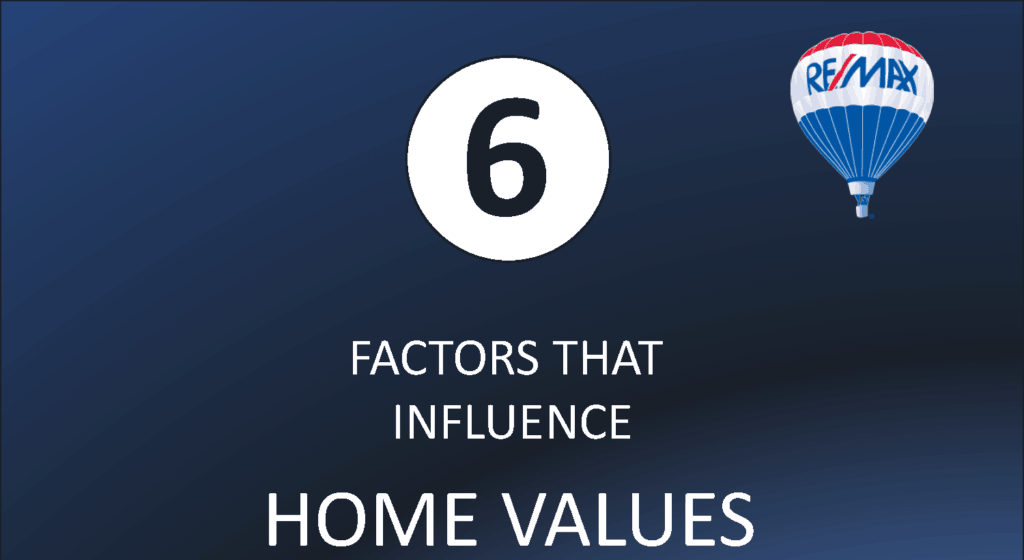 Factors that influence home