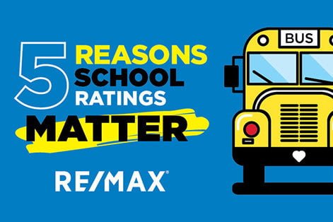 5 Reasons School Ratings Are important (Regardless whether You Have Children or Not)
