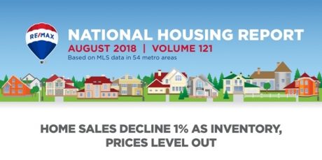 August 2018 REMAX