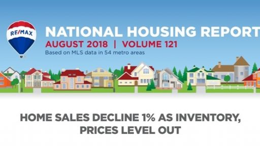 August 2018 REMAX