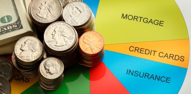 The 5 C’s of Credit and just what They Mean for Your Loan