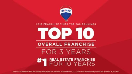RE/MAX a Top 10 Franchise for Third Consecutive Year