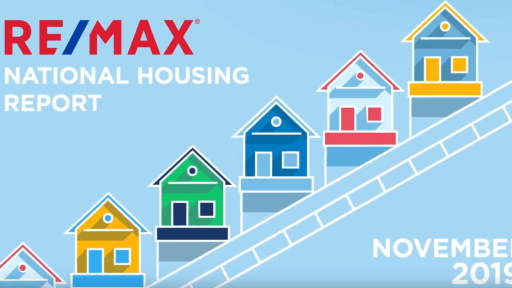 November 2019 REMAX Housing Report