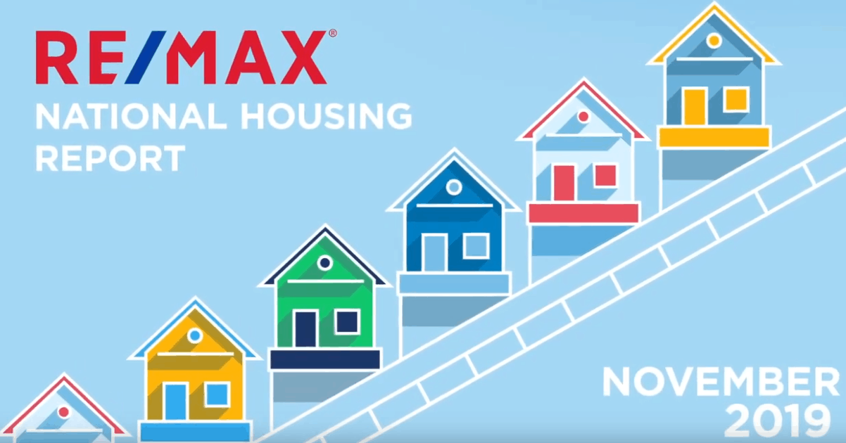 November 2019 REMAX Housing Report
